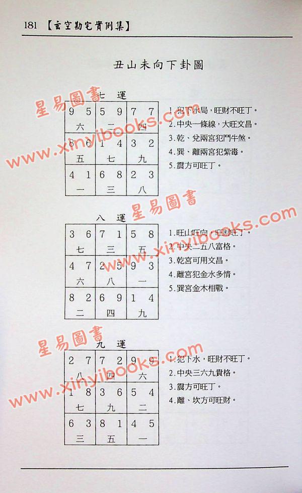 梁超：玄空勘宅实例集 最後1本