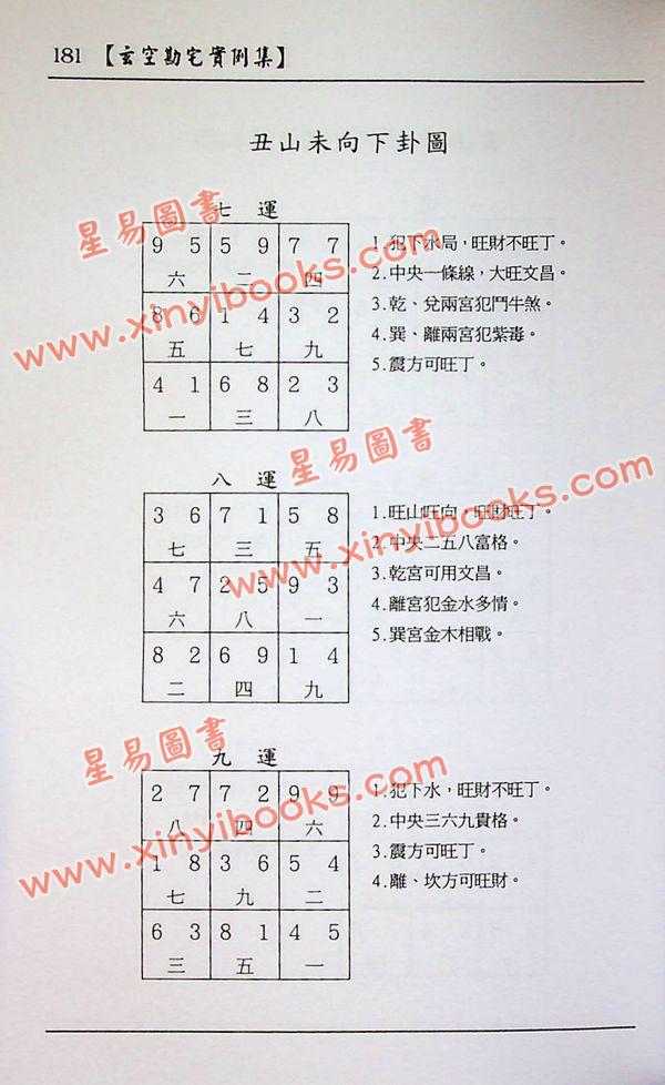 梁超：玄空勘宅实例集