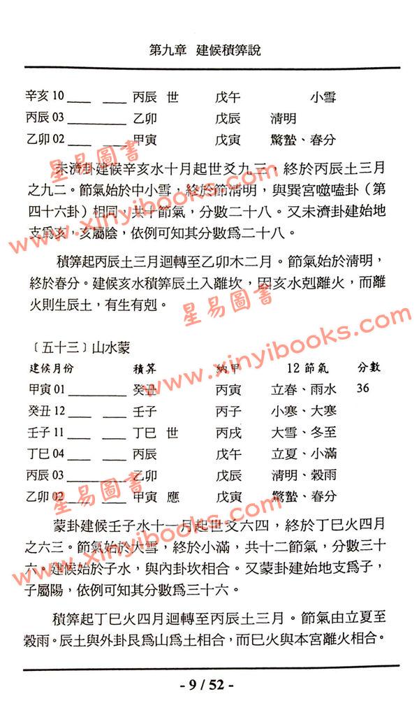 何世强：京房易占术语详解 售罄