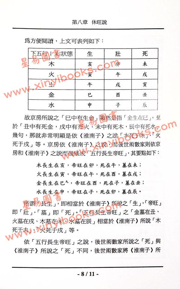 何世强：京房易占术语详解 售罄