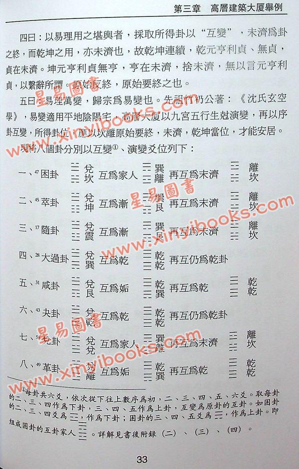 沈延发：（自得斋丛书）沈氏高层建筑堪舆学 最後貨尾
