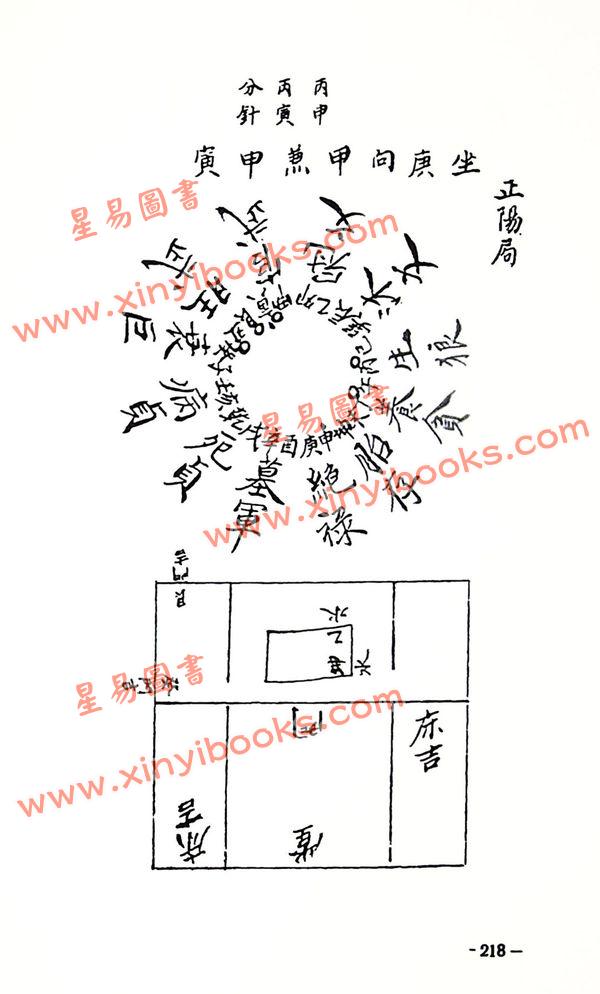 杨筠松/吴师青：王公阳宅神断·金马玉堂宝鉴合编（精装）