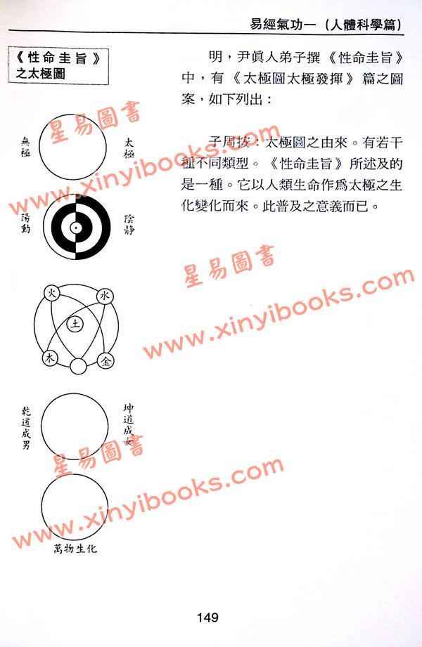 沈延发：（自得斋丛书）周易趣谈－易理气功健康 最後貨尾