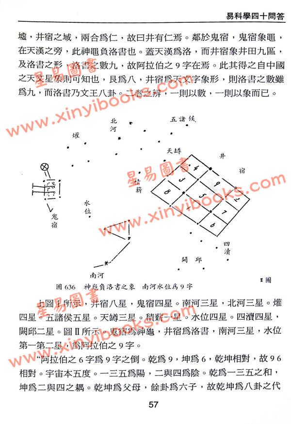 沈延发：（自得斋丛书）周易趣谈－易理气功健康 最後貨尾