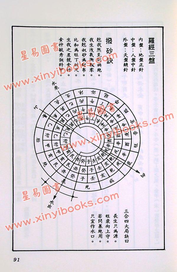 陈建利：正宗三合法廿四山至宝全书