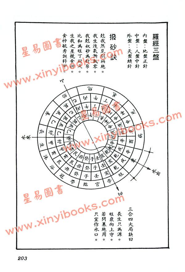 陈建利：正宗三合法廿四山至宝全书