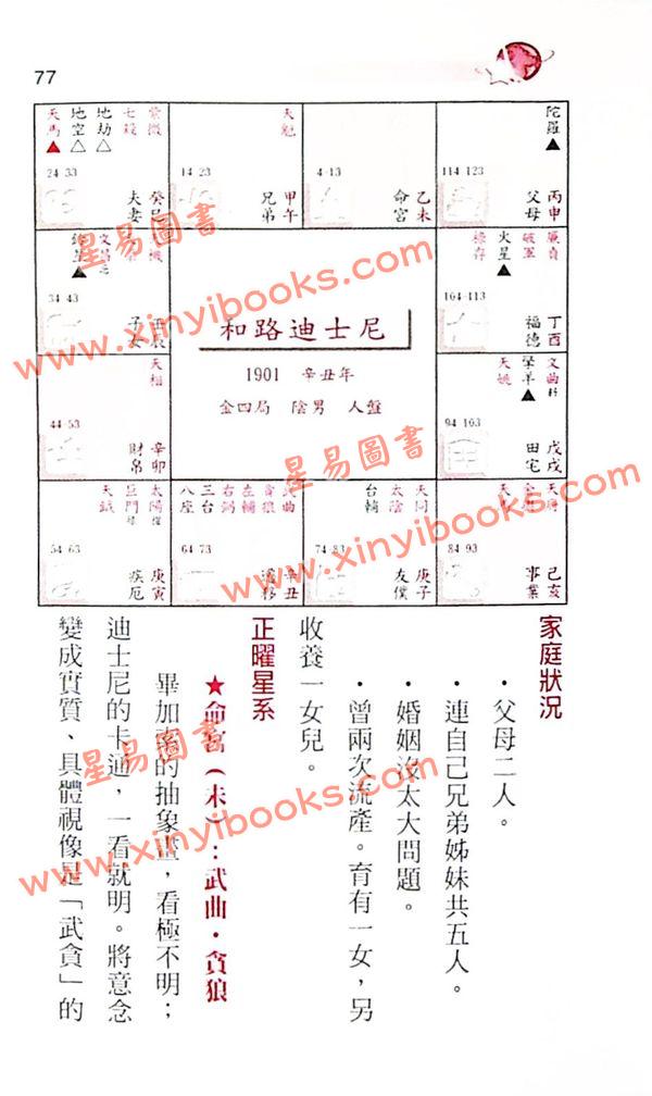 黄卯：紫微斗数实战定盘速成