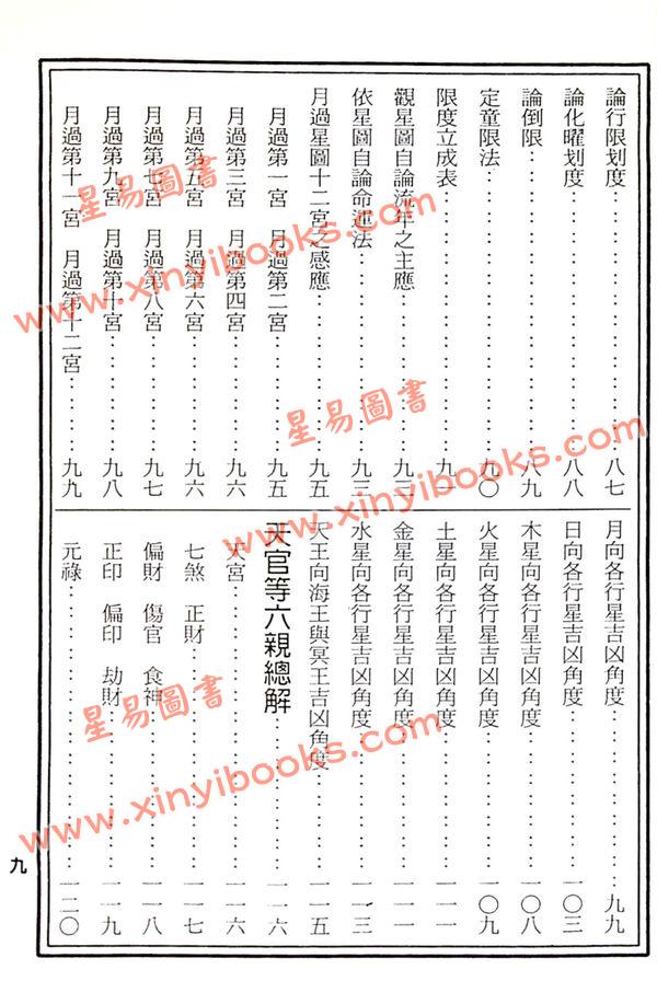 吴师青：中国七政四余星图析义