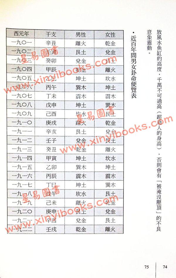 姜威国：吉祥物摆设一次就学会 售罄