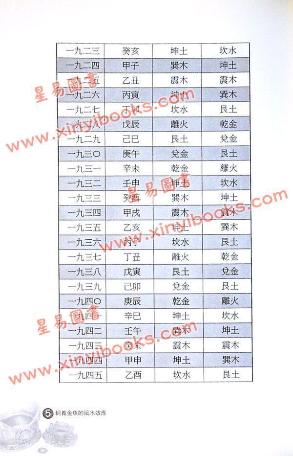 姜威国：吉祥物摆设一次就学会 售罄