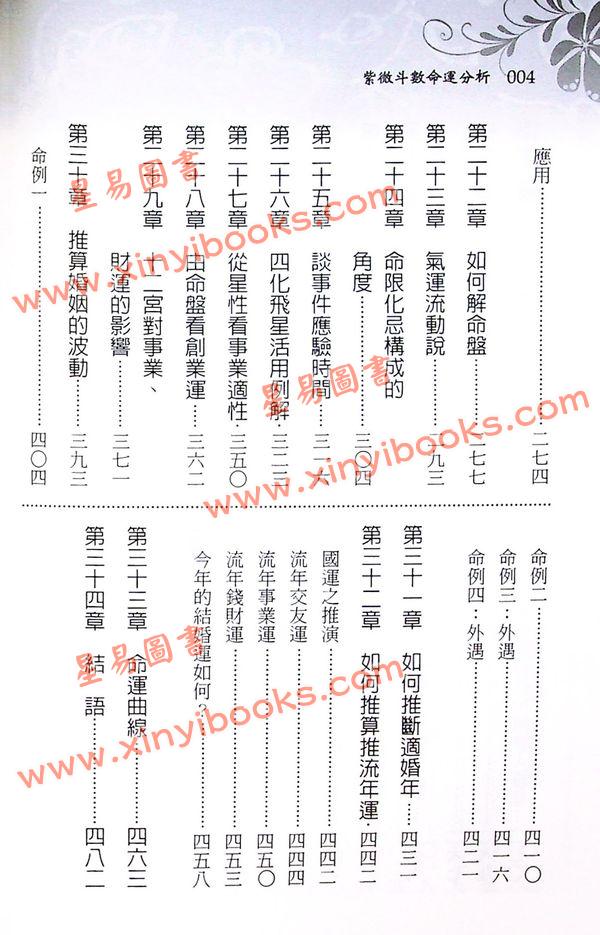 徐曾生：紫微斗数命运分析