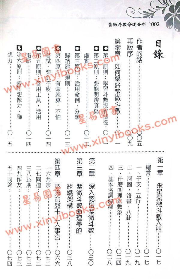 徐曾生：紫微斗数命运分析