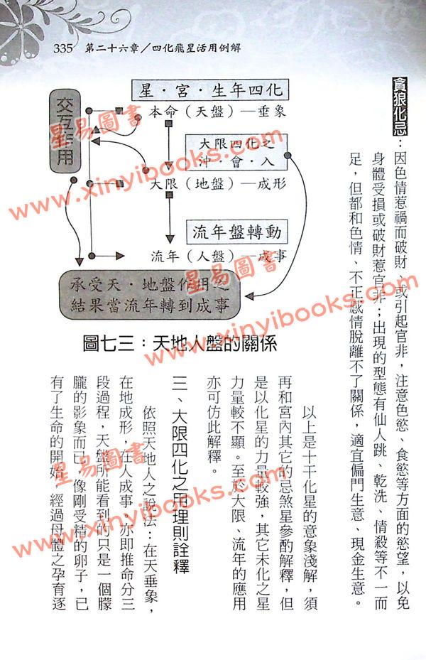 徐曾生：紫微斗数命运分析