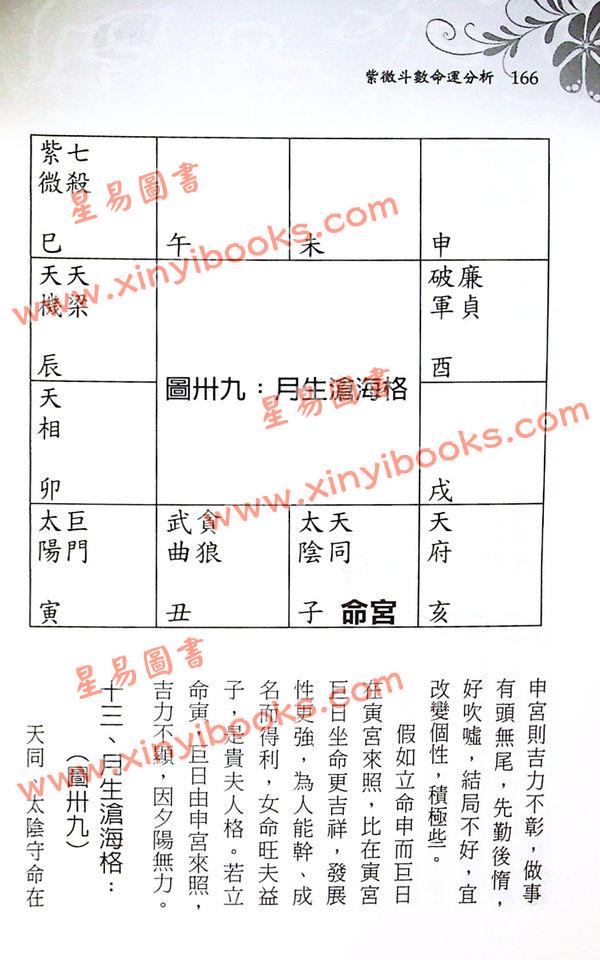 徐曾生：紫微斗数命运分析