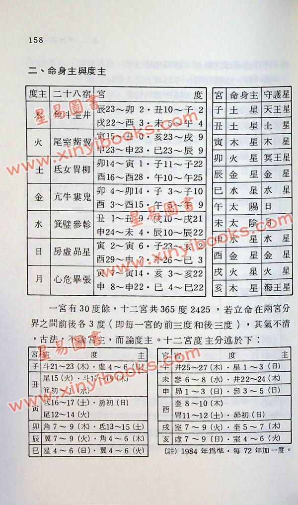 钟义明：天星择日实务（平装）