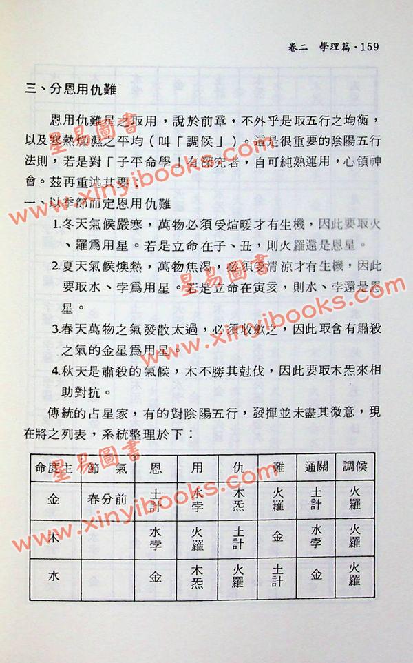 钟义明：天星择日实务（平装）
