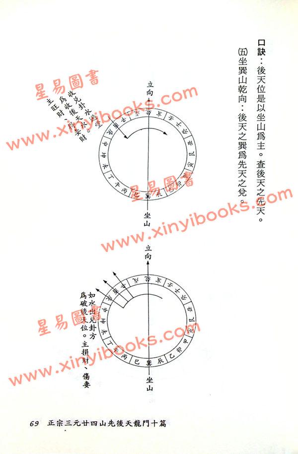 陈建利：正宗三元法廿四山至宝全书