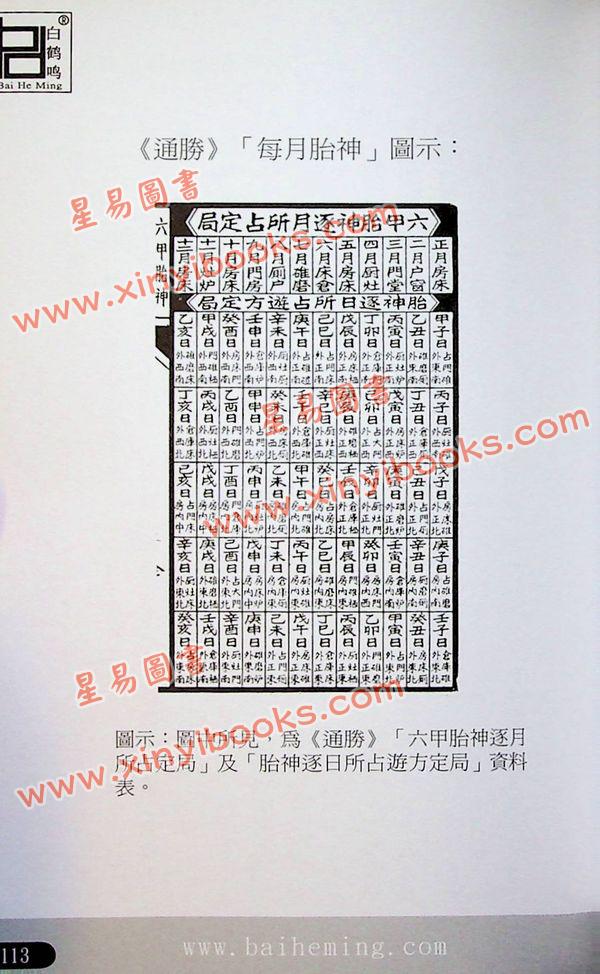 白鹤鸣：教你查通胜旺家宅