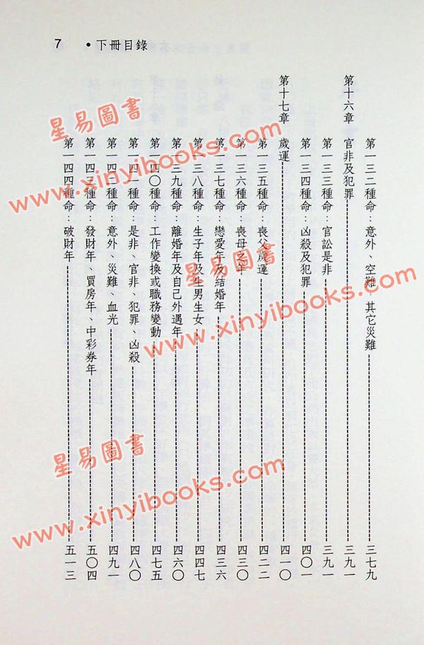 蓝传盛：女命专论（2）-女命八字150种