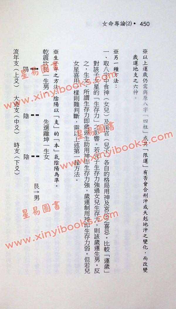 蓝传盛：女命专论（2）-女命八字150种