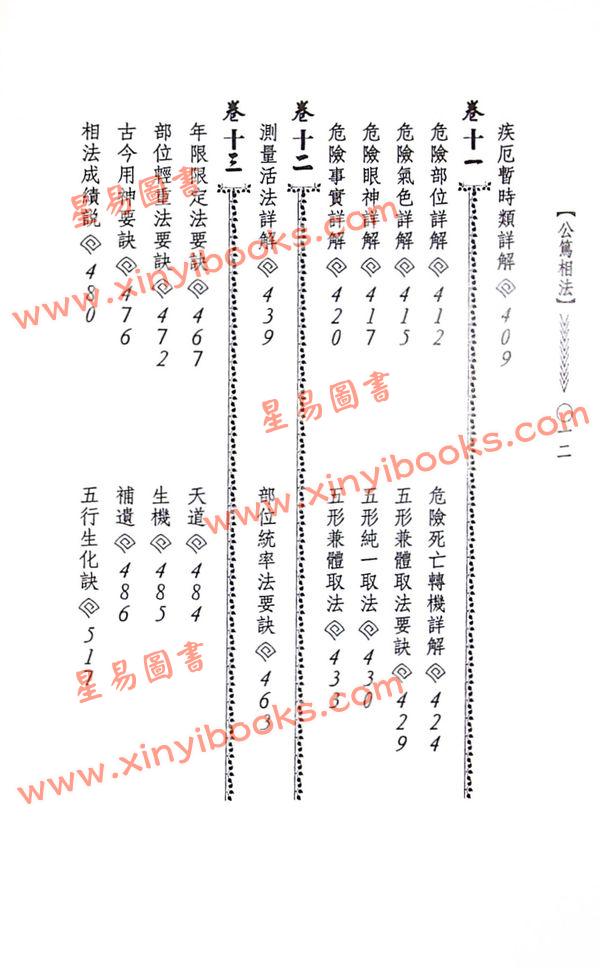 陈公笃：公笃相法