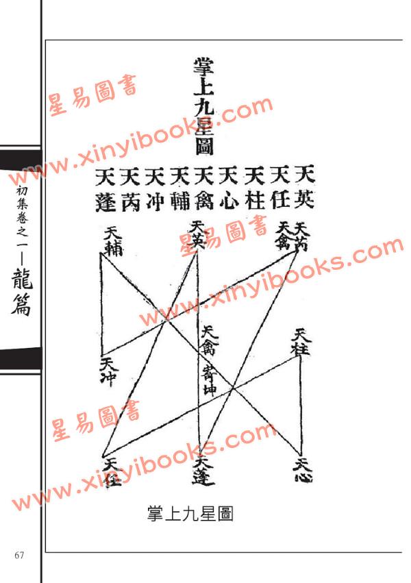 韦汝霖/张伟杰：新编奇门阐易（精）（元神館5）