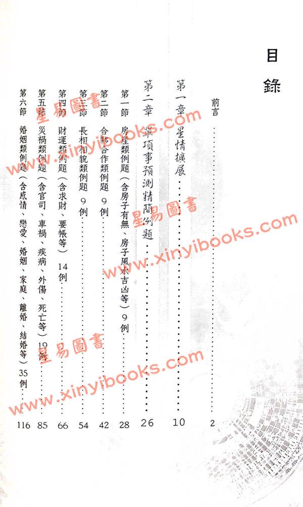 三禾山人：紫微斗数入门练习题200例（知青EQ192）