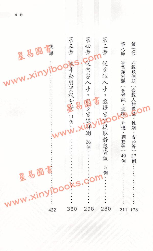 三禾山人：紫微斗数入门练习题200例（知青EQ192）