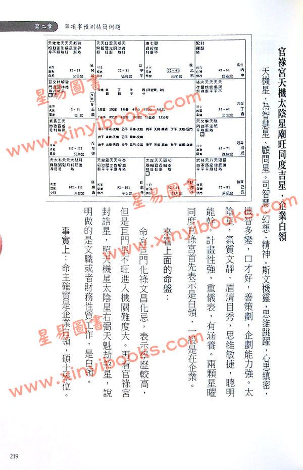 三禾山人：紫微斗数入门练习题200例（知青EQ192）