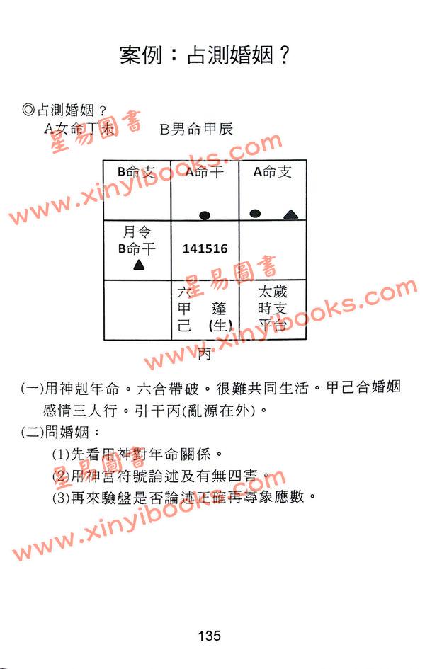 杨皓然：单宫时空奇门遁甲教学用（杨皓然4）