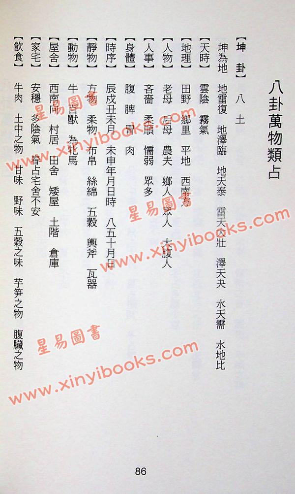 杨皓然：梅花易数占卜（梅花心易）教学用
