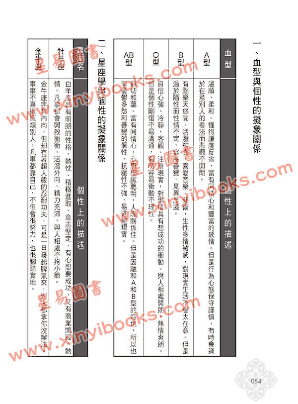 黄四明：八字学中阶晋级讲义（畅销版）（宏道文化5） 最後1本