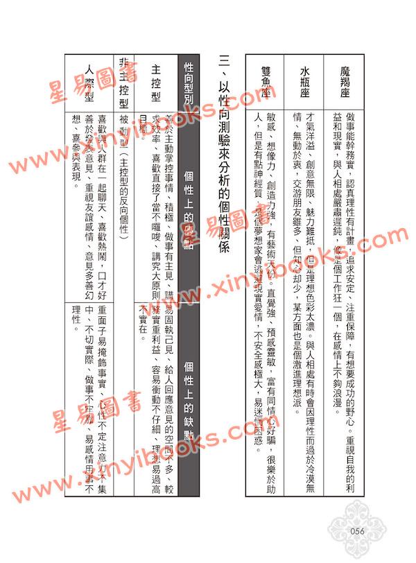黄四明：八字学中阶晋级讲义（畅销版）（宏道文化5） 最後1本