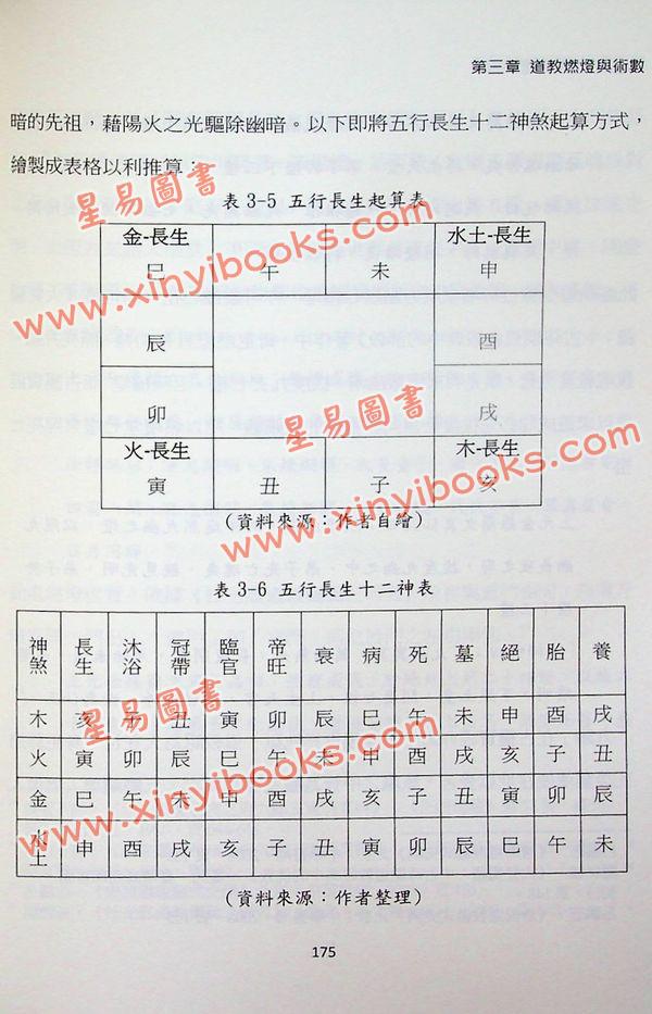 丁一峰：道教燃灯仪式与术数