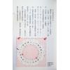 刘启治：三元地理讲义