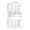 何世强：京房易占术语详解 售罄