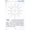 沈延发：（自得斋丛书）周易趣谈－易理气功健康 最後貨尾