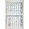 梁湘润：子平教材讲义（第二级次）修訂版
