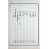 陈彦桦：奇门遁甲析盘1080局国宝