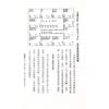三禾山人：紫微斗数入门练习题200例（知青EQ192）
