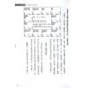 三禾山人：紫微斗数入门练习题200例（知青EQ192）
