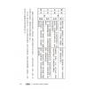 黄四明：八字学中阶晋级讲义（畅销版）（宏道文化5） 最後1本
