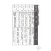 黄四明：八字学中阶晋级讲义（畅销版）（宏道文化5） 最後1本