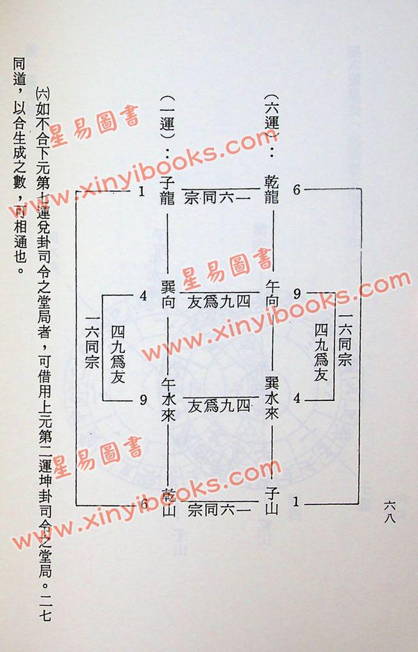 吴明修：三元法地理理气探原