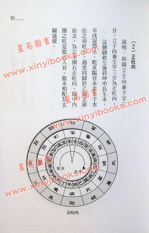 麦荣耀：三合形理图解