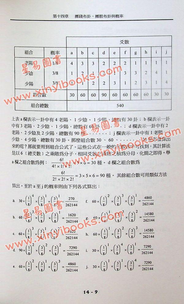 何世强：易学与数学 售罄