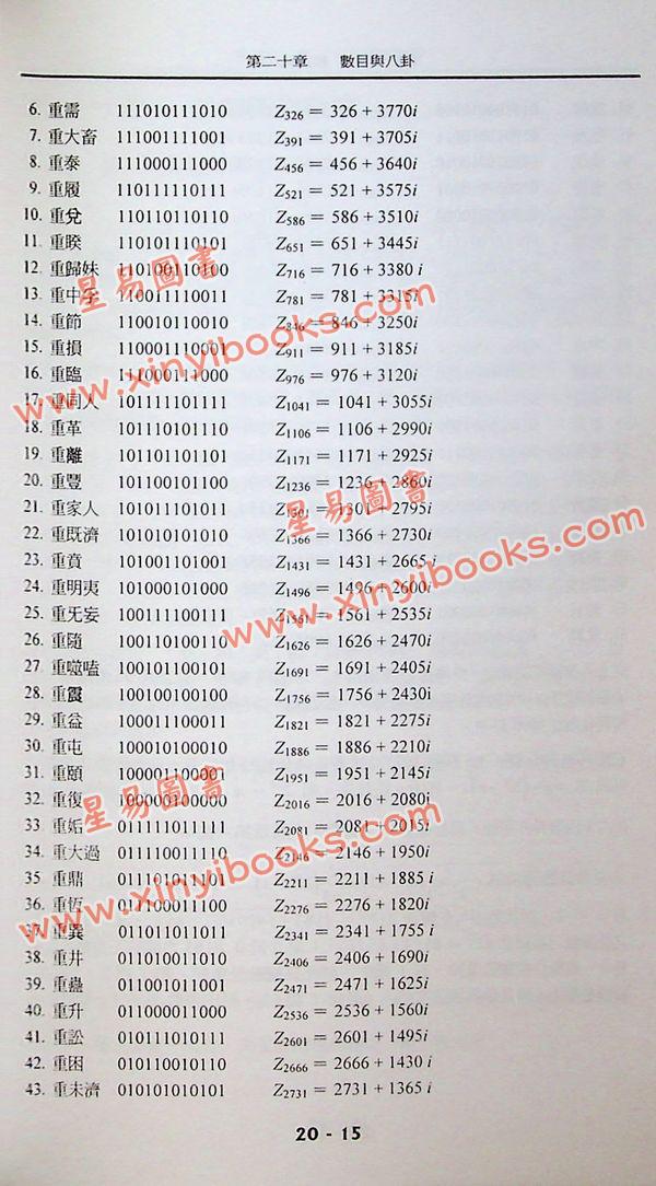 何世强：易学与数学 售罄