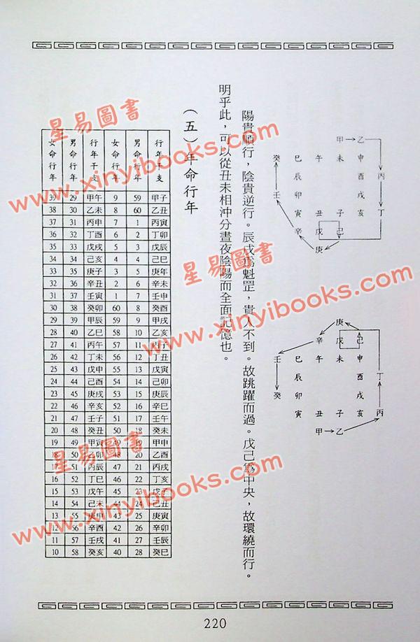 霍斐然：斐然数术集 售罄