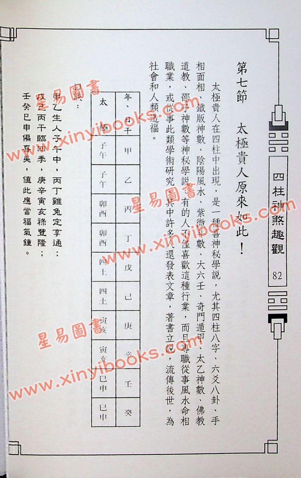 来旺：四柱神煞趣观