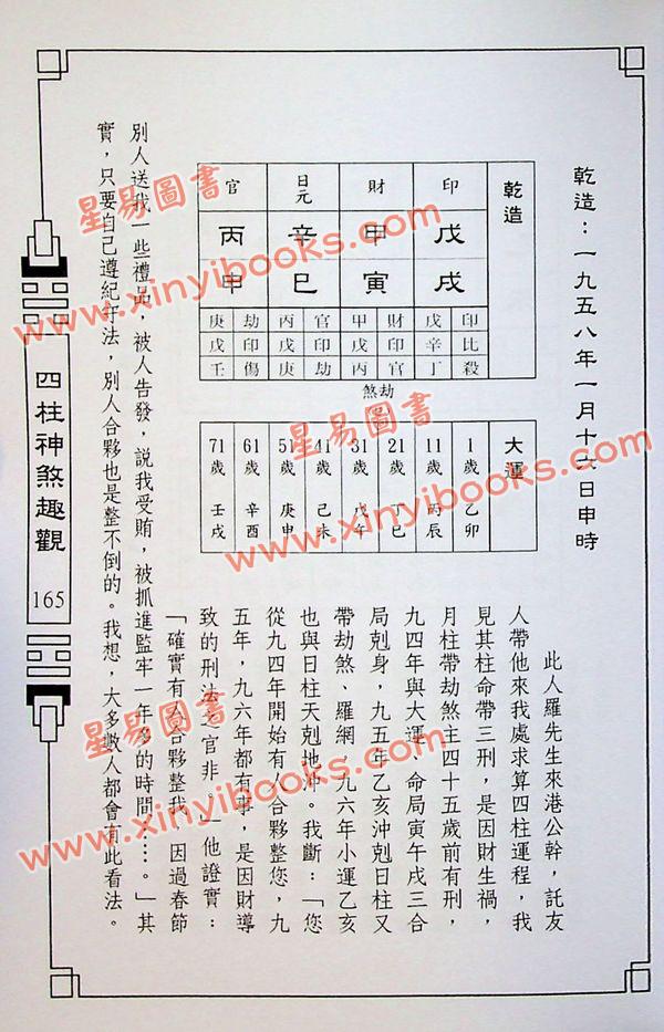 来旺：四柱神煞趣观